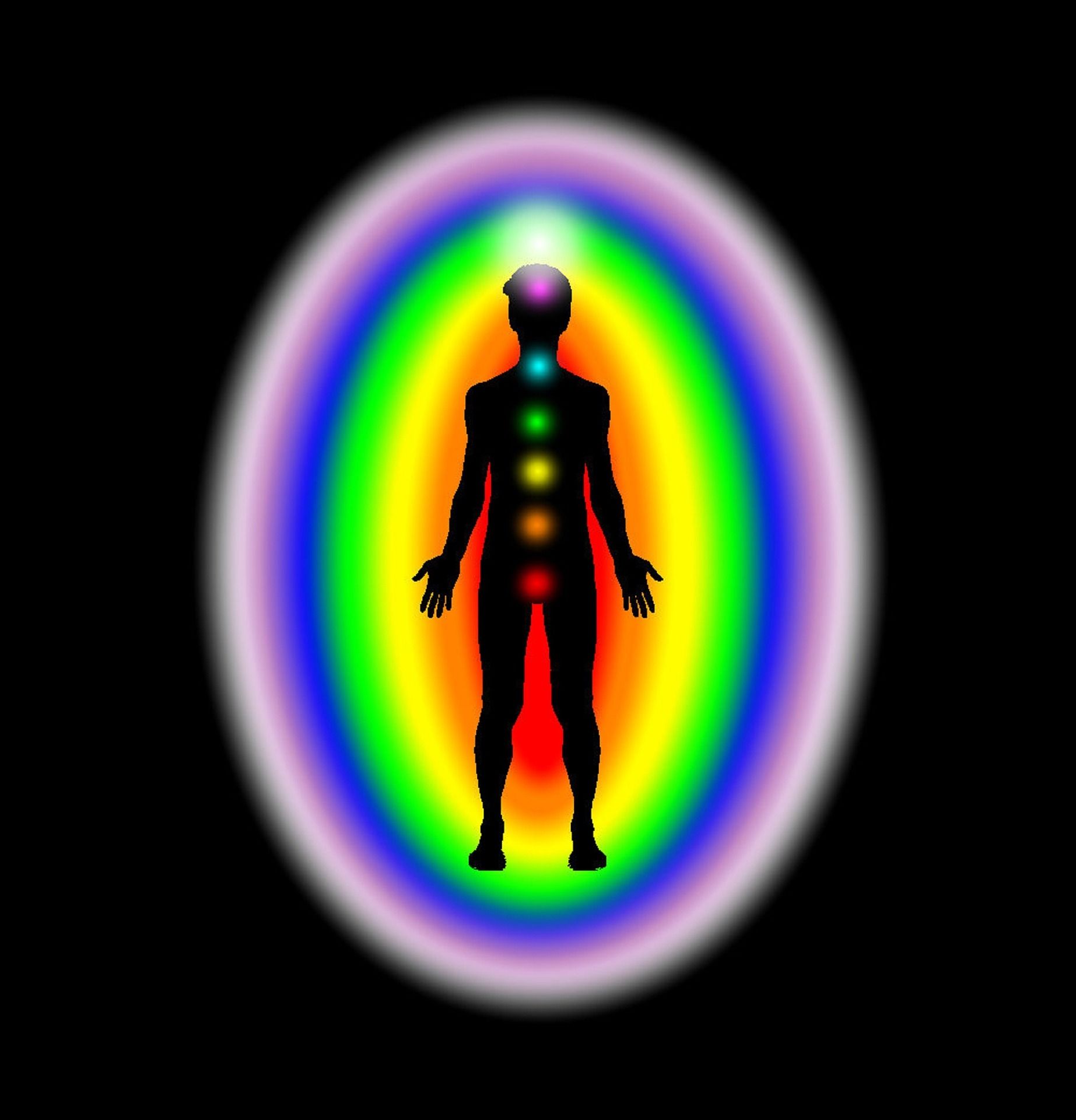 What are Chakras and How to Balance Them 