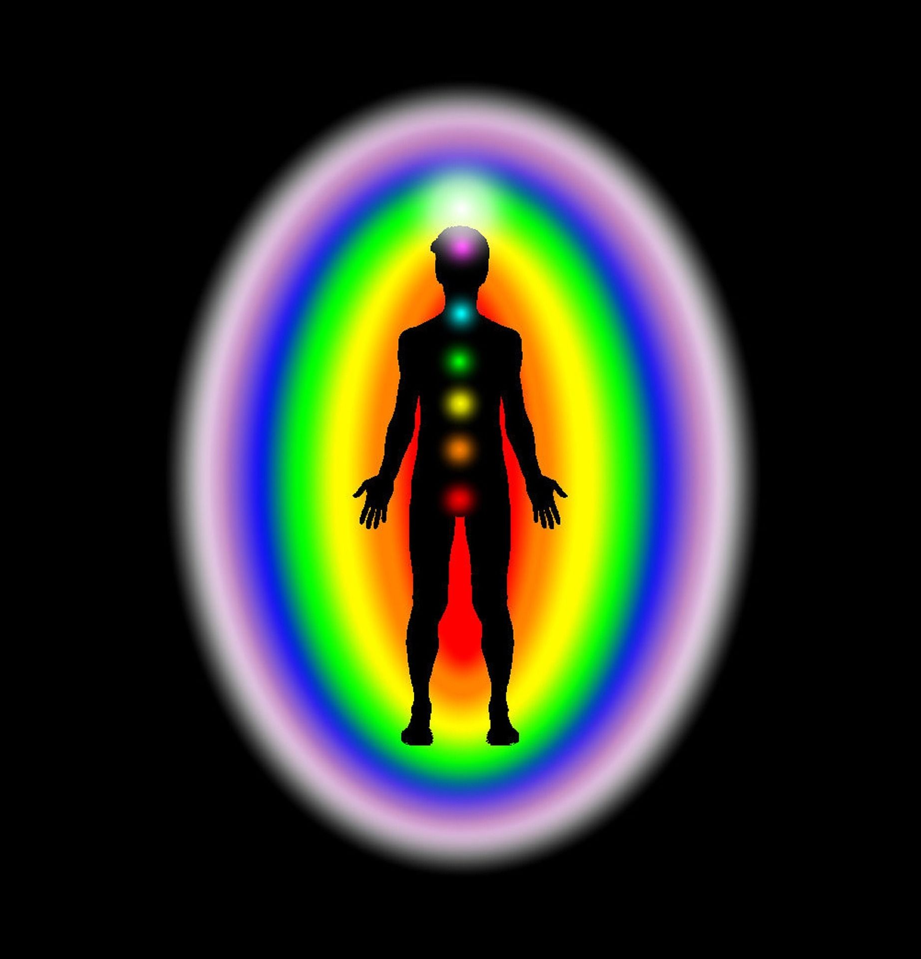 What are Chakras and How to Balance Them